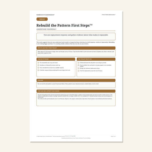 Rebuild the Pattern First Steps™ product cover preview