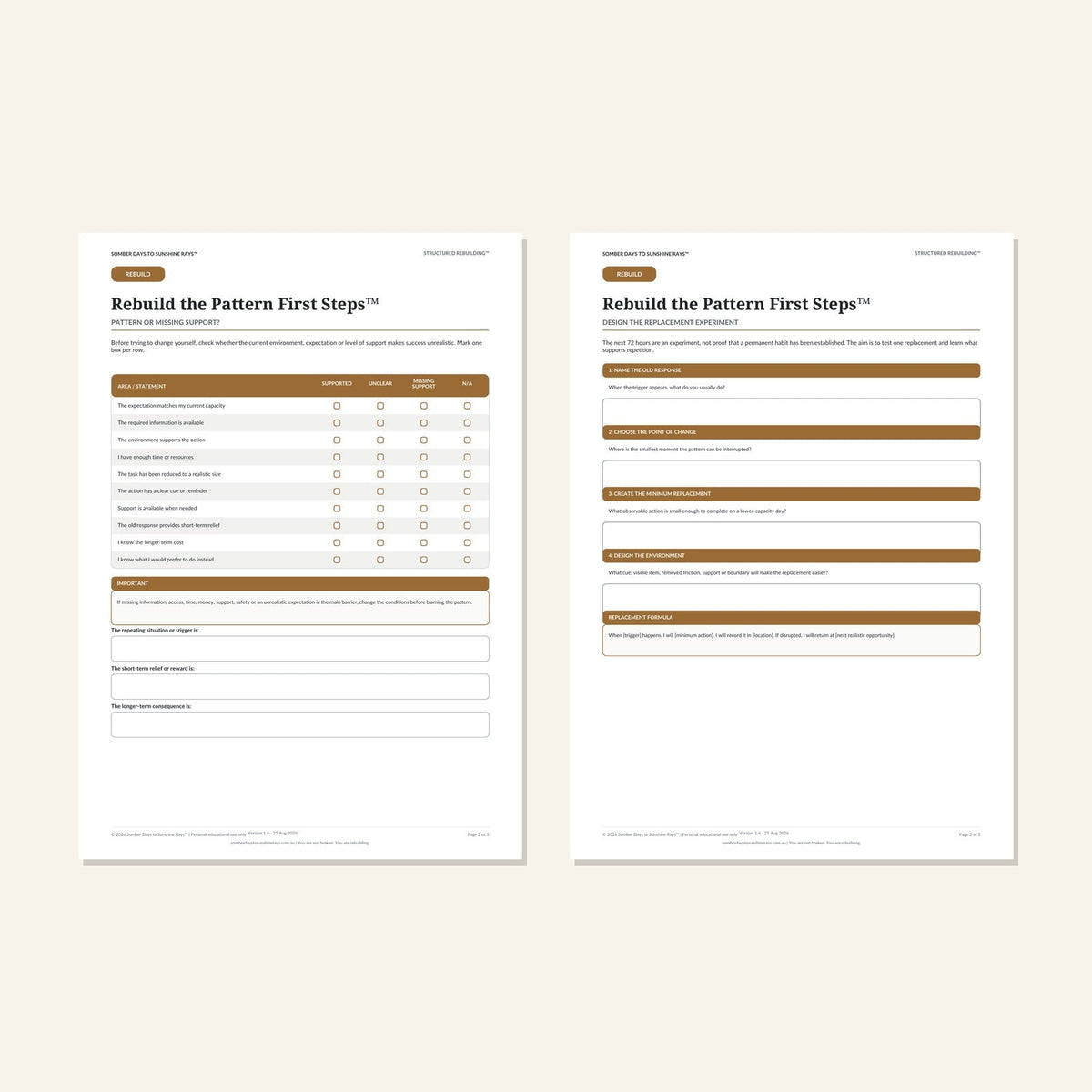 Rebuild the Pattern First Steps™ inside pages 2 and 3 preview