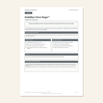 Stabilise First Steps™ product cover preview