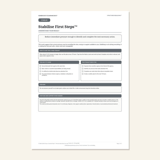 Stabilise First Steps™ product cover preview