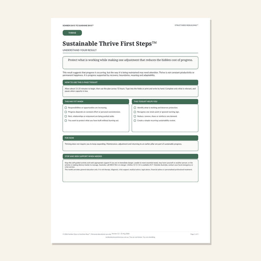 Sustainable Thrive First Steps™ product cover preview