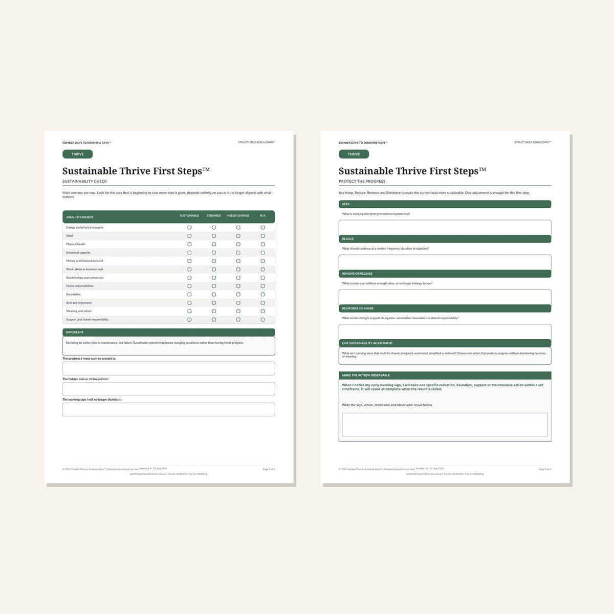Sustainable Thrive First Steps™ inside pages 2 and 3 preview